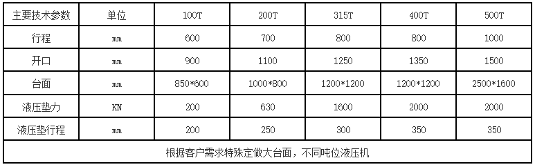 200噸框架液壓機參數(shù) 200噸框架液壓機參數(shù)